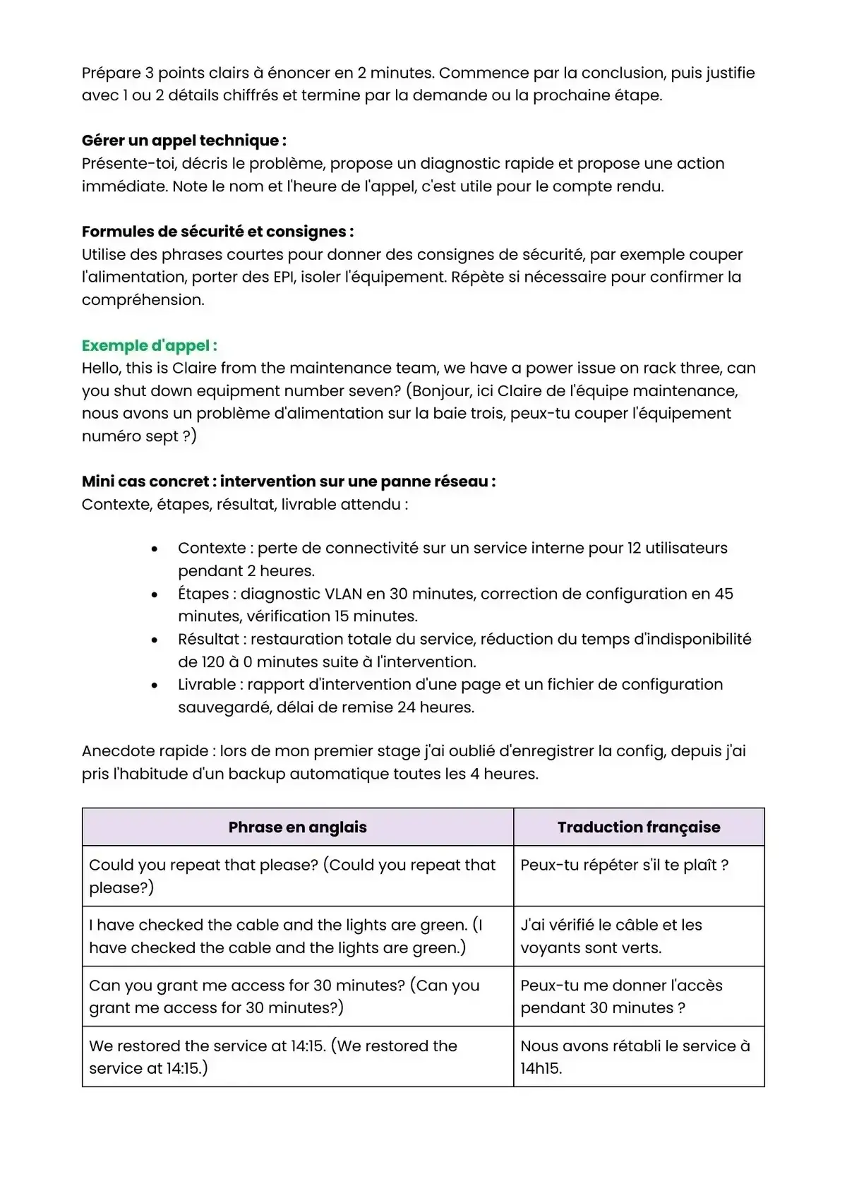 Example Fiche de Révision Bac Pro CIEL
